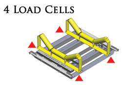 PWI High Precision Belt Scale with four Loadcells